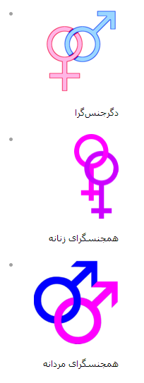 همجنس گرایی