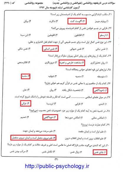 تاریخچه روانشناسی