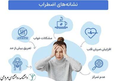 نشانه های اضطراب