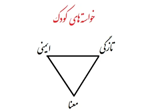 خواسته های کودک