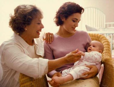 نظریه روابط شی