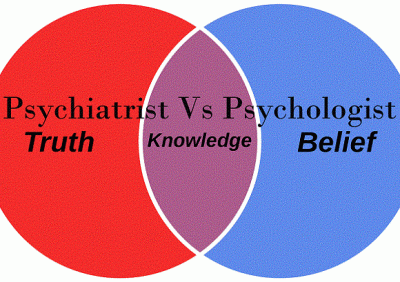 روانشناس و روانپزشک