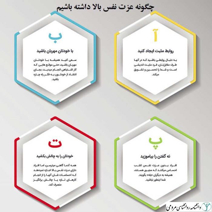 بالا بردن عزت نفس