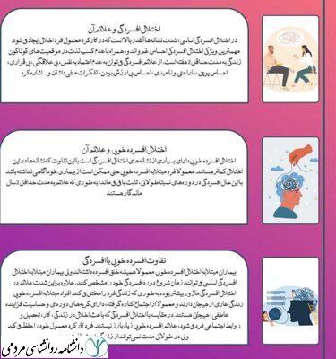 انواع افسردگی