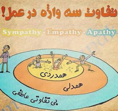 بی تفاوتی عاطفی - همدلی - همدردی