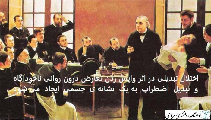 اختلال تبدیلی