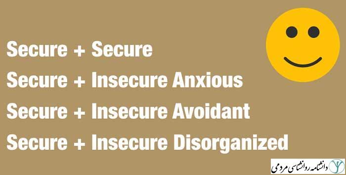 سبک دلبستگی در رابطه