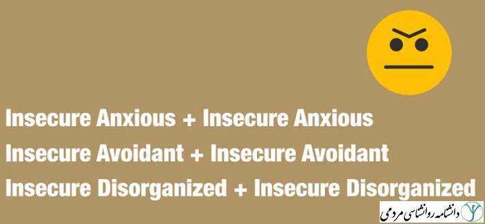 سبک دلبستگی در رابطه