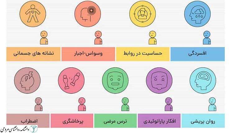 چک لیست نشانه های اختلالات روانی