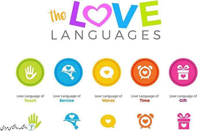 آزمون ۵ زبان عشق