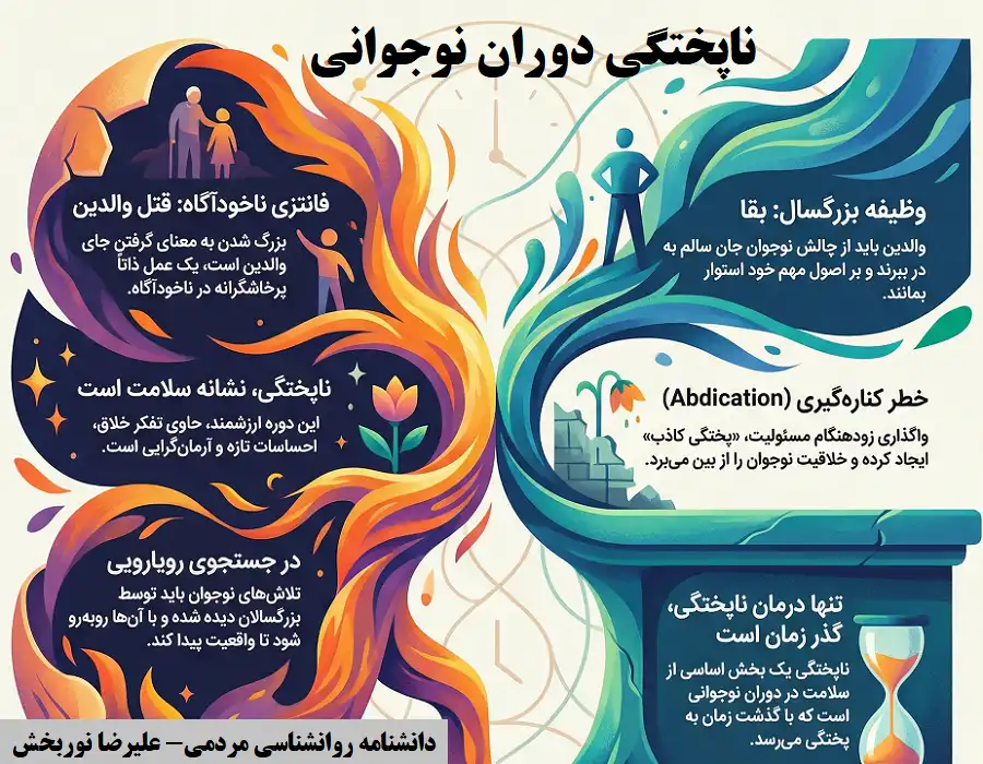 ناپختگی نوجوانی