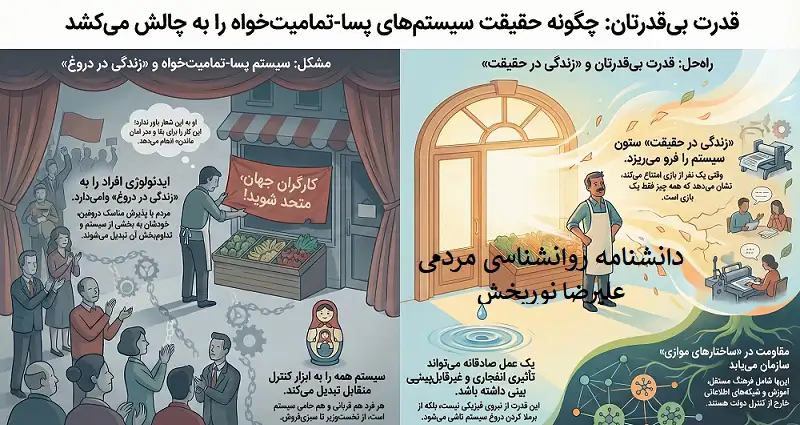 زندگی در دروغ در برابر زندگی در حقیقت