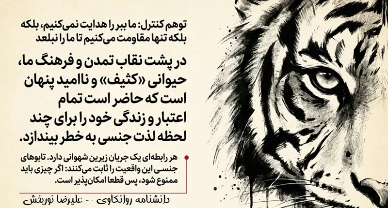 ببر درون