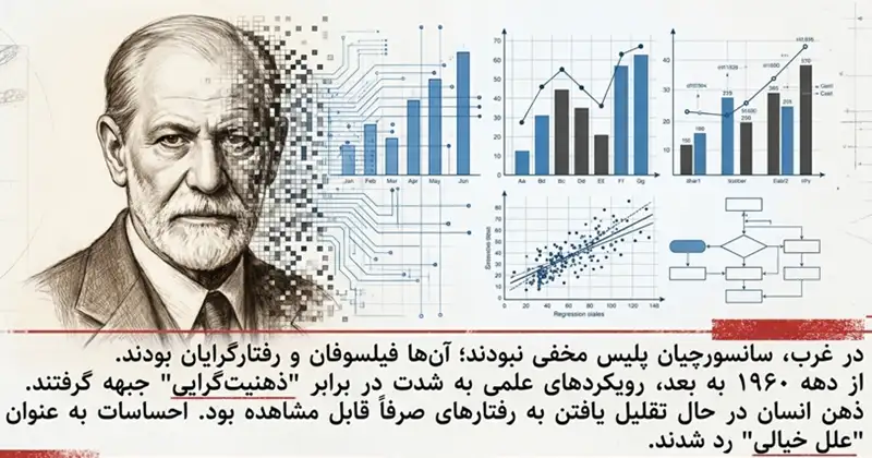 سانسور غربی