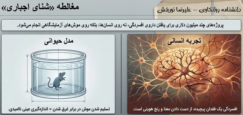 شنای اجباری